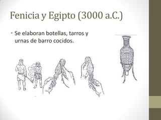 Fenicia y Egipto (3000 a.C.)
• Se elaboran botellas, tarros y
urnas de barro cocidos.
 