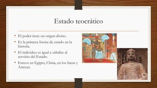 Estado teocrático
• El poder tiene un origen divino.
• Es la primera forma de estado en la
historia.
• El individuo es igual a súbdito al
servicio del Estado.
• Estuvo en Egipto, China, en los Incas y
Aztecas.
 