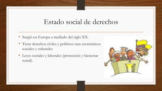 Estado social de derechos
• Surgió en Europa a mediado del siglo XX.
• Tiene derechos civiles y políticos mas económicos
sociales y culturales
• Leyes sociales y laborales (protección y bienestar
social).
 
