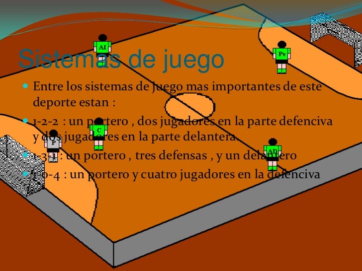 historia de futbol sala historia del futbol sala historia de futbol sala historia del futbol sala