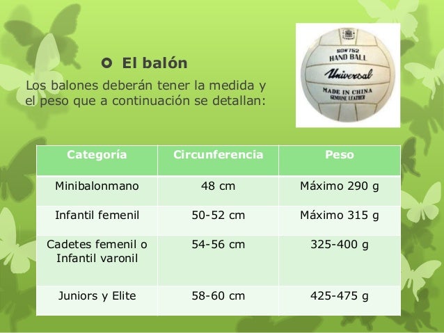  El balón
Los balones deberán tener la medida y
el peso que a continuación se detallan:
Categoría Circunferencia Peso
Min...