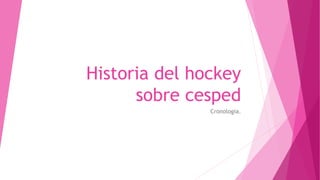 Historia del hockey 
sobre cesped 
Cronologia. 
 