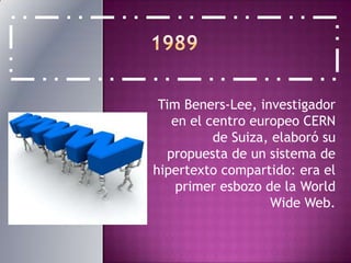 1989Tim Beners-Lee, investigador en el centro europeo CERN de Suiza, elaboró su propuesta de un sistema de hipertexto compartido: era el primer esbozo de la WorldWide Web.