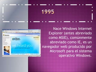 1995Nace Windows Internet Explorer (antes abreviado como MSIE), comúnmente abreviado como IE, es un navegador web producido por Microsoft para el sistema operativo Windows.