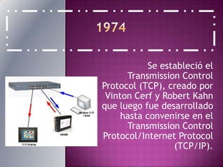 1974Se estableció el Transmission Control Protocol (TCP), creado por VintonCerf y Robert Kahn que luego fue desarrollado hasta convenirse en el Transmission Control Protocol/Internet Protocol (TCP/IP). 