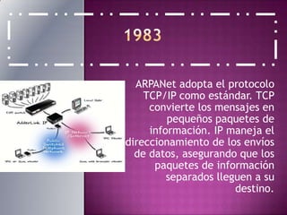 1983ARPANet adopta el protocolo TCP/IP como estándar. TCP convierte los mensajes en pequeños paquetes de información. IP maneja el direccionamiento de los envíos de datos, asegurando que los paquetes de información separados lleguen a su destino. 