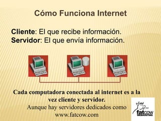 Cómo Funciona Internet 
Cliente: El que recibe información. 
Servidor: El que envía información. 
Cada computadora conectada al internet es a la 
vez cliente y servidor. 
Aunque hay servidores dedicados como 
www.fatcow.com 
 