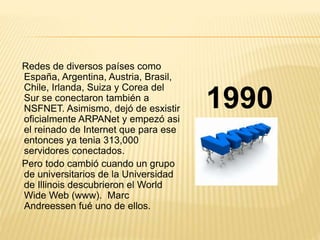 1990 
Redes de diversos países como 
España, Argentina, Austria, Brasil, 
Chile, Irlanda, Suiza y Corea del 
Sur se conectaron también a 
NSFNET. Asimismo, dejó de esxistir 
oficialmente ARPANet y empezó asi 
el reinado de Internet que para ese 
entonces ya tenia 313,000 
servidores conectados. 
Pero todo cambió cuando un grupo 
de universitarios de la Universidad 
de Illinois descubrieron el World 
Wide Web (www). Marc 
Andreessen fué uno de ellos. 
 