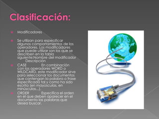    Modificadores

   Se utilizan para especificar
    algunos comportamientos de los
    operadores. Los modificadores
    que puede utilizar son los que se
    describen en la tabla
    siguiente:Nombre del modificador
         Descripción
   CASE            En combinación
    con los operadores WORD o
    WILDCARD, este modificador sirve
    para seleccionar los documentos
    que contengan la palabra o frase
    especificada tal y como ha sido
    escrita (en mayúsculas, en
    minúsculas...).
   ORDER           Especifica el orden
    en el que deben aparecer en el
    documento las palabras que
    desea buscar.
 