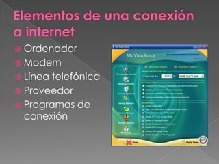  Ordenador
 Modem
 Línea telefónica
 Proveedor
 Programas de
  conexión
 