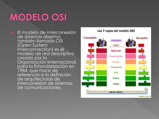   El modelo de interconexión
    de sistemas abiertos,
    también llamado OSI
    (Open System
    Interconnection) es el
    modelo de red descriptivo
    creado por la
    Organización Internacional
    para la Estandarización en
    1984. que hace de
    referencia a la definición
    de arquitecturas de
    interconexión de sistemas
    de comunicaciones.
 