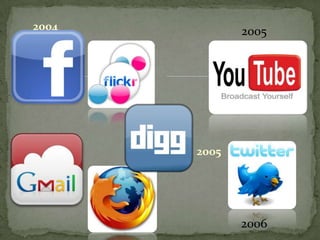 2004          2005




       2005




              2006
 