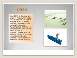 En el CERN de Ginebra, un
grupo de físicos encabezado
por Tim Berners-Lee creó el
lenguaje HTML. El mismo
equipo construyó el primer
cliente Web, llamado
WorldWideWeb (WWW), y el
primer servidor web. Gracias
a ello, usando la
infraestructura de la red se
pudieron comenzar a realizar
consultas remotas de
archivos a traves de textos
enlazados a otros archivos.




                               15
 