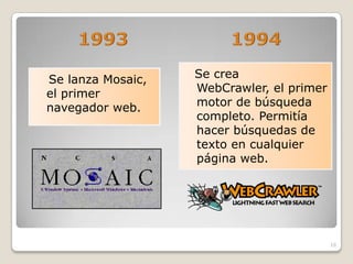 Se lanza Mosaic,   Se crea
el primer          WebCrawler, el primer
navegador web.     motor de búsqueda
                   completo. Permitía
                   hacer búsquedas de
                   texto en cualquier
                   página web.




                                           16
 