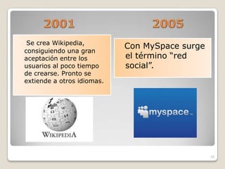 Se crea Wikipedia,
                            Con MySpace surge
consiguiendo una gran
aceptación entre los        el término “red
usuarios al poco tiempo     social”.
de crearse. Pronto se
extiende a otros idiomas.




                                                20
 