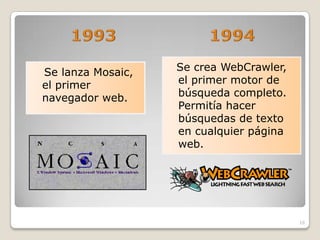 Se lanza Mosaic,   Se crea WebCrawler,
el primer          el primer motor de
navegador web.     búsqueda completo.
                   Permitía hacer
                   búsquedas de texto
                   en cualquier página
                   web.




                                         16
 