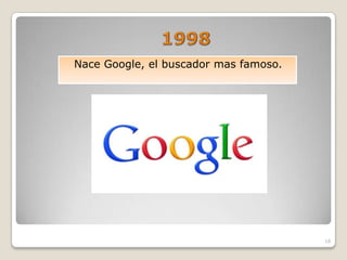 Nace Google, el buscador mas famoso.




                                       18
 