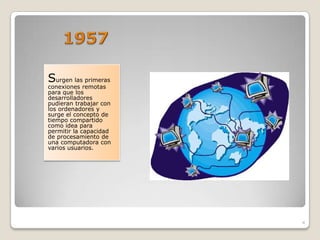 Surgen las primeras
conexiones remotas
para que los
desarrolladores
pudieran trabajar con
los ordenadores y
surge el concepto de
tiempo compartido
como idea para
permitir la capacidad
de procesamiento de
una computadora con
varios usuarios.




                        4
 