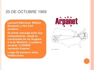 20 DE OCTUBRE 1969
Leonard Kleinrock, William
Benjamín y Vint Cerf
enviaron
El primer mensaje entre dos
computadoras desde la
universidad de los Ángeles
a la de Stanford. La palabra
enviada “LOGWIN”
naciendo Arpanet.
Luego Se sumaron otras
instituciones .
 