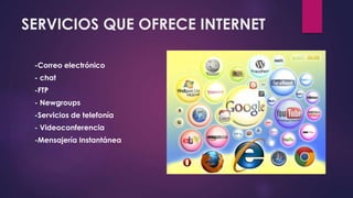 SERVICIOS QUE OFRECE INTERNET 
-Correo electrónico 
- chat 
-FTP 
- Newgroups 
-Servicios de telefonía 
- Videoconferencia 
-Mensajería Instantánea 
 