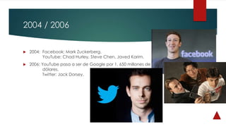 2004 / 2006
 2004: Facebook: Mark Zuckerberg.
YouTube: Chad Hurley, Steve Chen, Javed Karim.
 2006: YouTube pasa a ser de Google por 1, 650 millones de
dólares.
Twitter: Jack Dorsey.
 