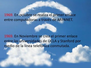 1969. En octubre se realiza el primer enlace
entre computadoras a través de ARPANET.
1969. En Noviembre se crea el primer enlace
entre las universidades de UCLA y Stanford por
medio de la línea telefónica conmutada.
 