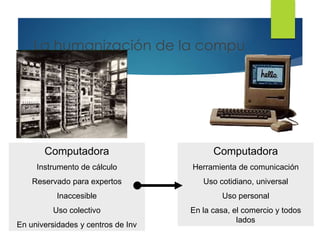 La humanización de la compu
Computadora
Instrumento de cálculo
Reservado para expertos
Inaccesible
Uso colectivo
En universidades y centros de Inv
Computadora
Herramienta de comunicación
Uso cotidiano, universal
Uso personal
En la casa, el comercio y todos
lados
 