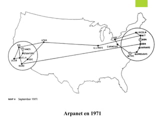 Arpanet en 1971
 