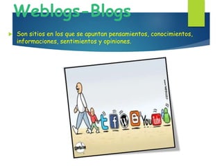 Weblogs-Blogs
 Son sitios en los que se apuntan pensamientos, conocimientos,
informaciones, sentimientos y opiniones.
 