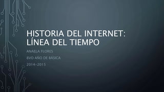 HISTORIA DEL INTERNET:
LÍNEA DEL TIEMPO
ANAELA FLORES
8VO AÑO DE BÁSICA
2014-2015
 