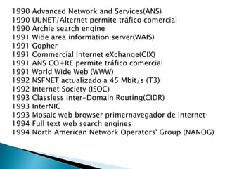 Historia del internet !! | PPTX