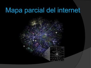 Mapa parcial del internet
 