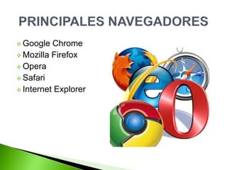  Google Chrome
 Mozilla Firefox
 Opera
 Safari
 Internet Explorer
 