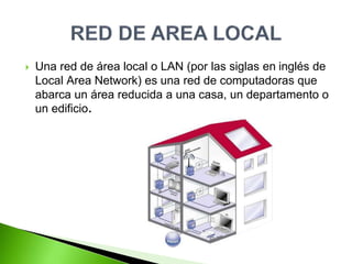  Una red de área local o LAN (por las siglas en inglés de
Local Area Network) es una red de computadoras que
abarca un área reducida a una casa, un departamento o
un edificio.
 