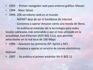 • 1993 - Primer navegador web para entorno gráfico: Mosaic
• 1994 -Nace Yahoo
• 1995- 200 servidores web en el mundo
- NSFNET deja de ser el backbone de Internet
- Comienza a operar Amazon como una tienda de libros.
- Se publica el estándar de la tecnología para redes
locales cableadas más extendido y aún el más utilizado en la
actualidad, Fast Ethernet (IEEE 802.11u), que permite
velocidades en la red local de 100 Mbps
• 1996 - Aparecen los primeros ISP: Sprint y MCI
-Empieza a operar el servicio de correo electrónico
Hotmail
• 1997 - Se publica el primer estándar Wi-Fi 802.11
 