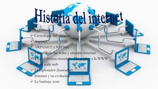  La historia
 Cronología del internet
 Arpanet
 ARPANET a NSFNet
 Fusionando las redes y creando Internet
 Una biblioteca mundial—De gopher a la WWW
 Word wide web
 El explorador (buscador)
 Internet y su evolución
 La burbuja .com
 