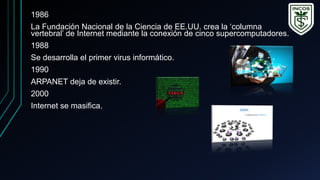 1986
La Fundación Nacional de la Ciencia de EE.UU. crea la ‘columna
vertebral’ de Internet mediante la conexión de cinco supercomputadores.
1988
Se desarrolla el primer virus informático.
1990
ARPANET deja de existir.
2000
Internet se masifica.
 