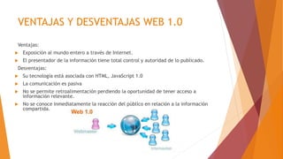 Historia del internet | PDF