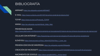BIBLIOGRAFÍA
ARPANET: https://es.wikipedia.org/wiki/ARPANET
E-MAIL: https://www.curistoria.com/2014/01/el-primer-email-de-la-historia.html
TCP/IP: https://www.ecured.cu/Protocolo_TCP/IP
WWW: https://es.wikipedia.org/wiki/World_Wide_Web
PRIMER BUSCADOR:
https://www.platinoweb.com/tips/posicionamiento-en-buscadores/42-historia-de-los-primeros-buscadores-de-internet.html
CELULAR CON INTERNET: https://lopezdoriga.com/ciencia-tecnologia/a-20-anos-del-primer-smartphone/
ILOVEYOU: https://www.ecured.cu/Virus_inform%C3%A1tico_I_Love_you
PRIMERA EDICION DE WIKIPEDIA: https://es.wikipedia.org/wiki/Wikipedia
CREACIÓN DE MICROSOFT: https://news.microsoft.com/es-es/2015/04/06/historia-microsoft-40-aniversario/
NACIMIENTO DE GOOGLE: https://about.google/intl/ALL_mx/our-story/
 