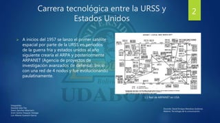 Carrera tecnológica entre la URSS y
Estados Unidos
 A inicios del 1957 se lanzo el primer satélite
espacial por parte de la URSS en periodos
de la guerra fría y estados unidos al año
siguiente crearía el ARPA y posteriormente
ARPANET (Agencia de proyectos de
investigación avanzados de defensa). Inicio
con una red de 4 nodos y fue evolucionando
paulatinamente.
Integrantes:
Eduardo Isita Tito
Edwin Sanchez Albarracin
Erwin Santos Vasquez Veizaga
Luis Alberto Guarachi Garcia
Docente: David Enrique Mendoza Gutiérrez.
Materia: Tecnología de la comunicación.
2
1.1 Red de ARPANET en USA
 