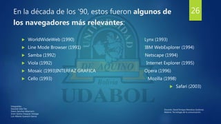 En la década de los '90, estos fueron algunos de
los navegadores más relevantes:
 WorldWideWeb (1990) *Lynx (1993)
 Line Mode Browser (1991) *IBM WebExplorer (1994)
 Samba (1992) *Netscape (1994)
 Viola (1992) *Internet Explorer (1995)
 Mosaic (1993)INTERFAZ GRAFICA *Opera (1996)
 Cello (1993) *Mozilla (1998)
 Safari (2003)
26
Integrantes:
Eduardo Isita Tito
Edwin Sanchez Albarracin
Erwin Santos Vasquez Veizaga
Luis Alberto Guarachi Garcia
Docente: David Enrique Mendoza Gutiérrez.
Materia: Tecnología de la comunicación.
 