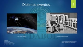 Distintos eventos. 3
1.2 Carrera espacial. 1.3 Carrera computacional.
Integrantes:
Eduardo Isita Tito
Edwin Sanchez Albarracin
Erwin Santos Vasquez Veizaga
Luis Alberto Guarachi Garcia
Docente: David Enrique Mendoza Gutiérrez.
Materia: Tecnología de la comunicación.
 