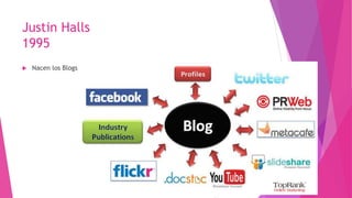 Justin Halls
1995
 Nacen los Blogs
 