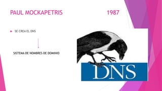 PAUL MOCKAPETRIS 1987
 SE CREA EL DNS
SISTEMA DE NOMBRES DE DOMINIO
 