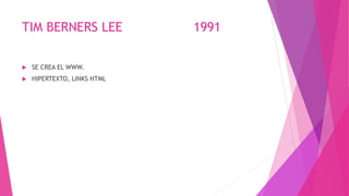 TIM BERNERS LEE 1991
 SE CREA EL WWW.
 HIPERTEXTO, LINKS HTML
 