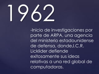 1962 
-Inicio de investigaciones por 
parte de ARPA, una agencia 
del ministerio estadounidense 
de defensa, dondeJ.C.R. 
Licklider defiende 
exitosamente sus ideas 
relativas a una red global de 
computadoras. 
 