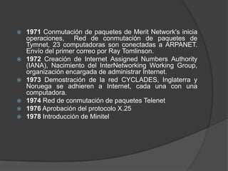 









1971 Conmutación de paquetes de Merit Network's inicia
operaciones, Red de conmutación de paquetes de
Tymnet, 23 computadoras son conectadas a ARPANET.
Envío del primer correo por Ray Tomlinson.
1972 Creación de Internet Assigned Numbers Authority
(IANA), Nacimiento del InterNetworking Working Group,
organización encargada de administrar Internet.
1973 Demostración de la red CYCLADES, Inglaterra y
Noruega se adhieren a Internet, cada una con una
computadora.
1974 Red de conmutación de paquetes Telenet
1976 Aprobación del protocolo X.25
1978 Introducción de Minitel

 