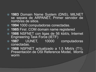 







1983 Domain Name System (DNS), MILNET
se separa de ARPANET, Primer servidor de
nombres de sitios.
1994 1000 computadoras conectadas.
1985 First .COM domain name registered
1986 NSFNET con ligas de 56 kbit/s, Internet
Engineering Task Force (IETF)
1987
UUNET,
10000
computadoras
conectadas.
1988 NSFNET actualizado a 1.5 Mbit/s (T1),
Presentación de OSI Reference Model, Morris
worm

 