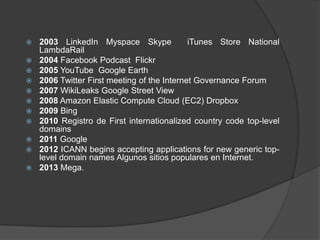 











2003 LinkedIn Myspace Skype
iTunes Store National
LambdaRail
2004 Facebook Podcast Flickr
2005 YouTube Google Earth
2006 Twitter First meeting of the Internet Governance Forum
2007 WikiLeaks Google Street View
2008 Amazon Elastic Compute Cloud (EC2) Dropbox
2009 Bing
2010 Registro de First internationalized country code top-level
domains
2011 Google
2012 ICANN begins accepting applications for new generic toplevel domain names Algunos sitios populares en Internet.
2013 Mega.

 