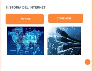 HISTORIA DEL INTERNET
REDES CONEXIÓN
 